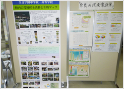 奈良の環境家計簿