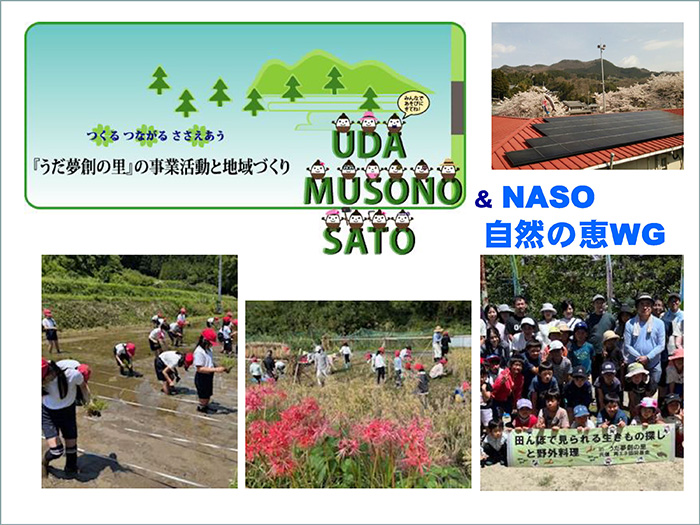 NPO法人 うだ夢創の里＆NASO 自然の恵ワーキンググループ